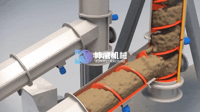 無軸螺旋輸送機 無軸螺旋輸送機