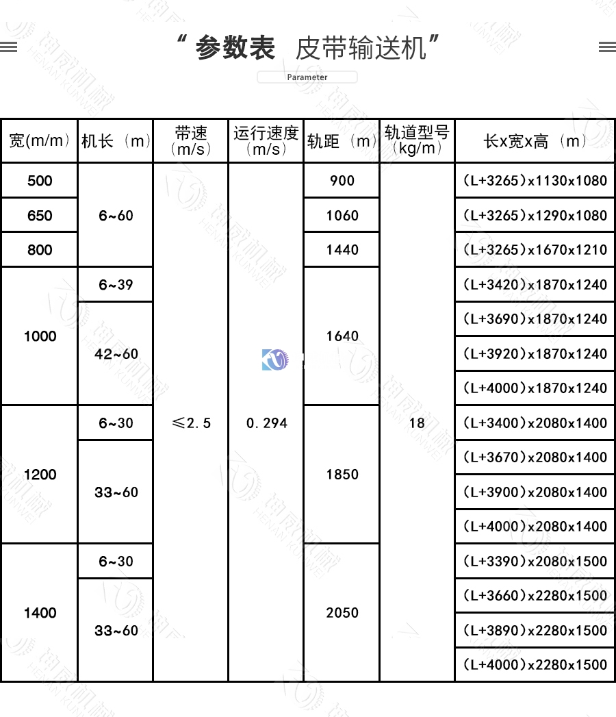 可逆配倉皮帶輸送機技術參數 可逆配倉皮帶輸送機技術參數